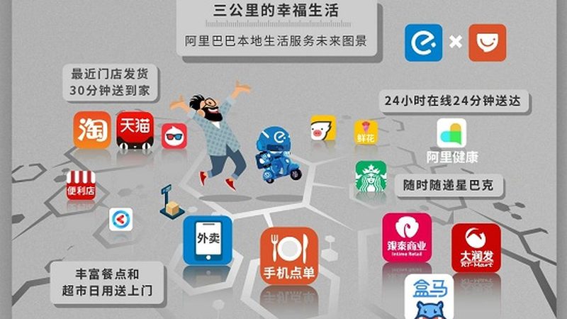 上海保洁公司怎么选靠谱