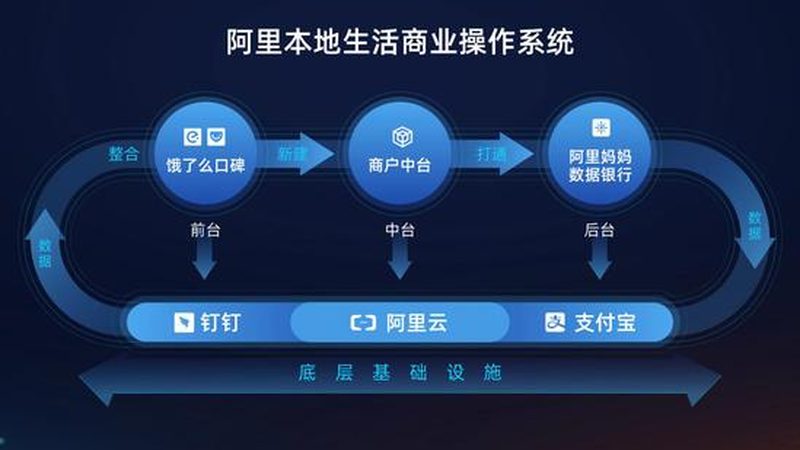 判断一家搬家打包公司是否专业，可以从以下几个方面入手：